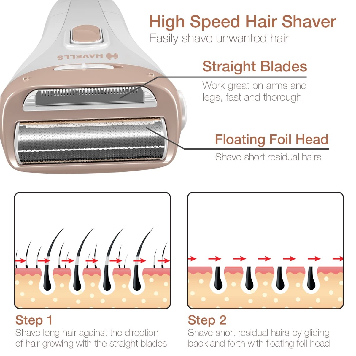 Havells FD5056 Lady Shaver, Twin Trim head for painless hair removal (White)