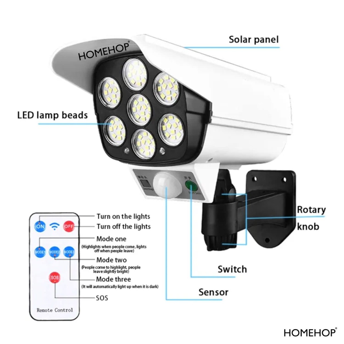 Homehop Solar Light Outdoor 77 Led Motion Sensor Security Camera Shaped Wall Lamp, Waterproof, Rotatable for Home, Outdoor, Garden with Remote Control.(ABS)
