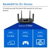 Linksys MR9000X Tri-Band AC 3000 Gigabit WiFi 5 Router MU-Mimo (Wireless Gaming Mesh),Enhance Speed up to 3.0 Gbps and Coverage up to 1,500 sq ft, Parental Controls,30+Devices,App Setup,Wall mountable Linksys MR9000X Tri-Band AC 3000 Gigabit WiFi 5 Router MU-Mimo (Wireless Gaming Mesh),Enhance Speed up to 3.0 Gbps and Coverage up to 1,500 sq ft, Parental Controls,30+Devices,App Setup,Wall mountable
