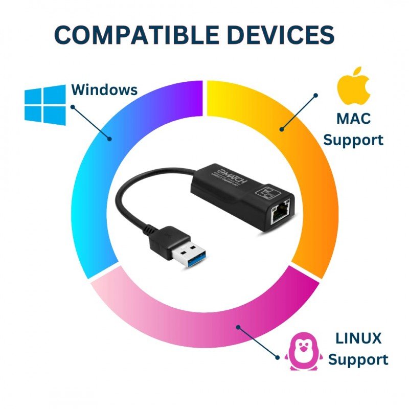 Match LB-Link 3.0 to RJ45 Gigabit LAN Network Adapter | Plug and Play|10/100/1000 Mbps Speed| Supports Windows 11/10/8/8.1/7/Mac OS Match LB-Link 3.0 to RJ45 Gigabit LAN Network Adapter | Plug and Play|10/100/1000 Mbps Speed| Supports Windows 11/10/8/8.1/7/Mac OS
