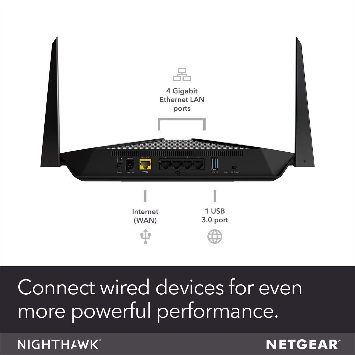 Netgear Nighthawk AX4 4-Stream WiFi 6 Router (RAX40) - AX3000 Wireless Speed (up to 3Gbps) | Coverage for Small-to-Medium Homes | 4 x 1G Ethernet and 1 x 3.0 USB Ports, Dual_Band, Black