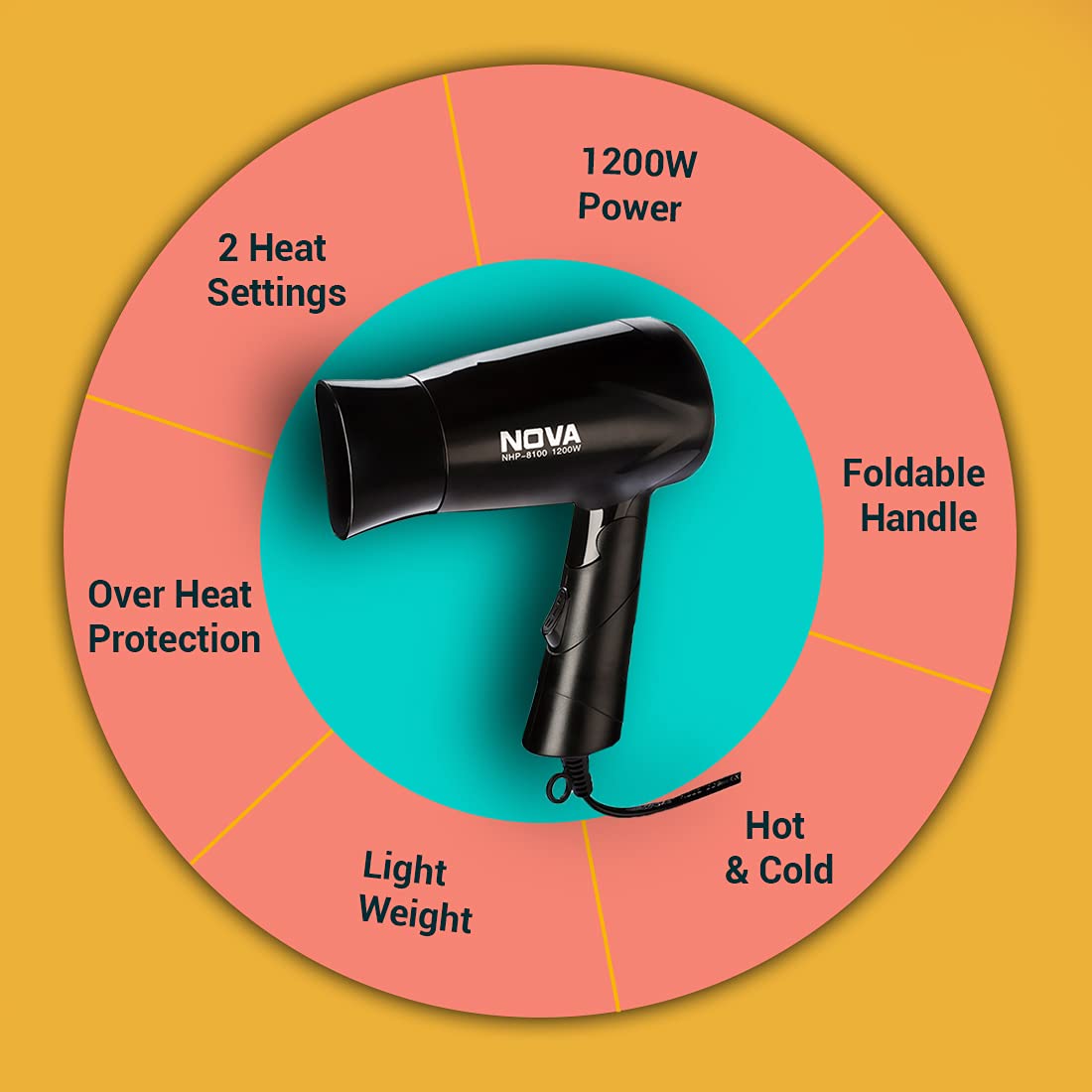 Nova NHP 8100 Silky Shine 1200 Watts Hot and Cold Foldable Hair Dryer- Black