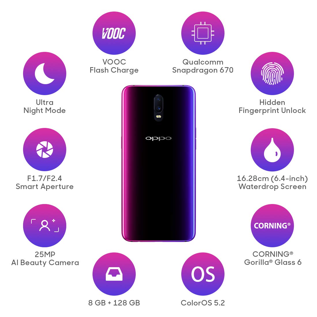 OPPO R17 (Neon Purple, 8 GB RAM, 128 GB) refurbished-