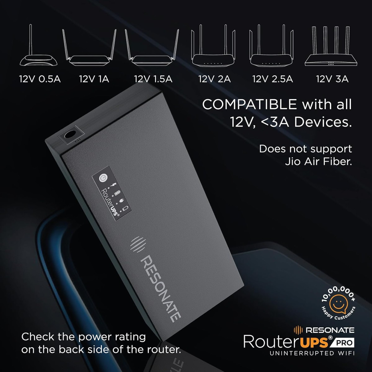 Resonate RouterUPS® Pro (100% Extra Backup) | 10400mAh Mini UPS Power Backup for 12V WiFi Router & Modem (Supports upto 3A) | Upto 8 Hrs with Multi-LED Indicator | Jio Fiber, Airtel Xstream Compatible