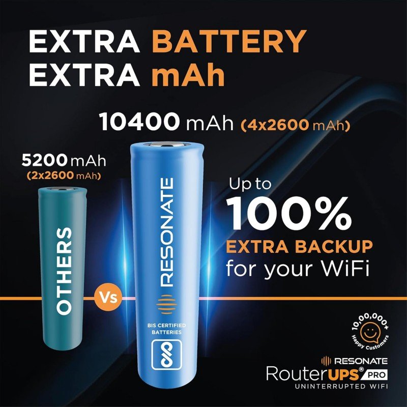 Resonate RouterUPS® Pro (100% Extra Backup) | 10400mAh Mini UPS Power Backup for 12V WiFi Router & Modem (Supports upto 3A) | Upto 8 Hrs with Multi-LED Indicator | Jio Fiber, Airtel Xstream Compatible Resonate RouterUPS® Pro (100% Extra Backup) | 10400mAh Mini UPS Power Backup for 12V WiFi Router & Modem (Supports upto 3A) | Upto 8 Hrs with Multi-LED Indicator | Jio Fiber, Airtel Xstream Compatible