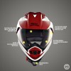 Royal Enfield DS Escapade ISI Certified Full Face Riding Helmet White & Red (L) 58 Cm-High Impact Grade Thermoplastic & Vented EPS Liner for Superior Impact Protection and Durability