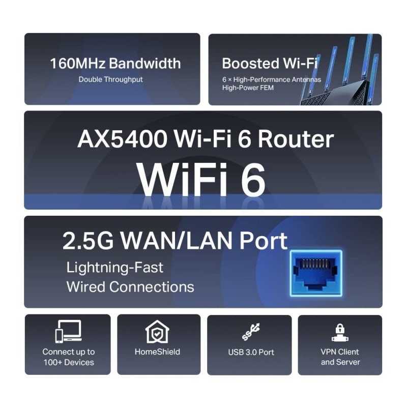 TP-Link Archer AX72 Pro AX5400 Dual-Band Gigabit Wi-Fi 6 Router | 8K Streaming | MU-MIMO | HomeShield | USB Sharing | OFDMA | 5400 Mbps Wireless Speed | 2.5 Gbps WAN/LAN Port,Black TP-Link Archer AX72 Pro AX5400 Dual-Band Gigabit Wi-Fi 6 Router | 8K Streaming | MU-MIMO | HomeShield | USB Sharing | OFDMA | 5400 Mbps Wireless Speed | 2.5 Gbps WAN/LAN Port,Black