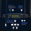 Tenda AC19 AC2100 Wi-Fi Router - Dual Band Gigabit Speed Up to 2100 Mbps,a USB 2.0 Port, MU-MIMO,5 Gigabit LAN Ports, Easy Setup, Supports Guest Network, Parental Control, Client Filter, IPv6 Tenda AC19 AC2100 Wi-Fi Router - Dual Band Gigabit Speed Up to 2100 Mbps,a USB 2.0 Port, MU-MIMO,5 Gigabit LAN Ports, Easy Setup, Supports Guest Network, Parental Control, Client Filter, IPv6
