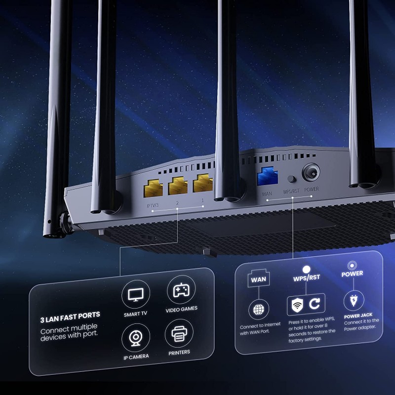 Tenda RX2 Pro WiFi 6 AX1500 Smart WiFi Router, Dual Band Gigabit Wireless Internet WiFi 6 Router, 5 * 6dBi High-Gain Antennas, 3 Gigabit LAN Ports, WPA3+OFDMA+MU-MIMO (Black) Tenda RX2 Pro WiFi 6 AX1500 Smart WiFi Router, Dual Band Gigabit Wireless Internet WiFi 6 Router, 5 * 6dBi High-Gain Antennas, 3 Gigabit LAN Ports, WPA3+OFDMA+MU-MIMO (Black)
