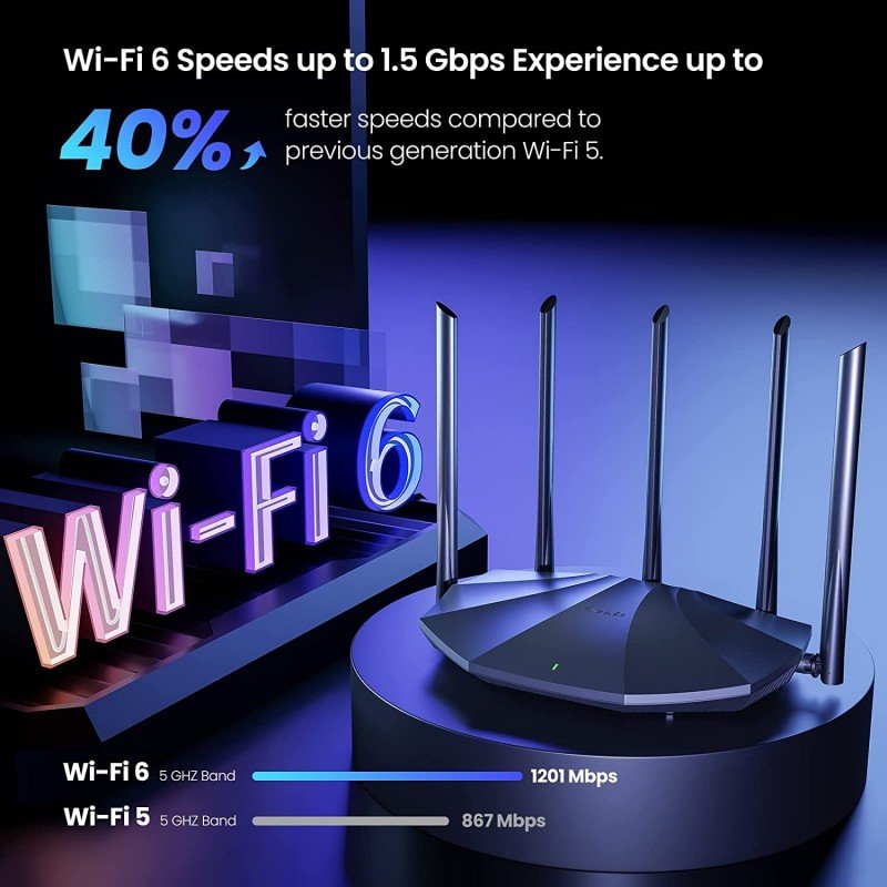 Tenda RX2 Pro WiFi 6 AX1500 Smart WiFi Router, Dual Band Gigabit Wireless Internet WiFi 6 Router, 5 * 6dBi High-Gain Antennas, 3 Gigabit LAN Ports, WPA3+OFDMA+MU-MIMO (Black) Tenda RX2 Pro WiFi 6 AX1500 Smart WiFi Router, Dual Band Gigabit Wireless Internet WiFi 6 Router, 5 * 6dBi High-Gain Antennas, 3 Gigabit LAN Ports, WPA3+OFDMA+MU-MIMO (Black)