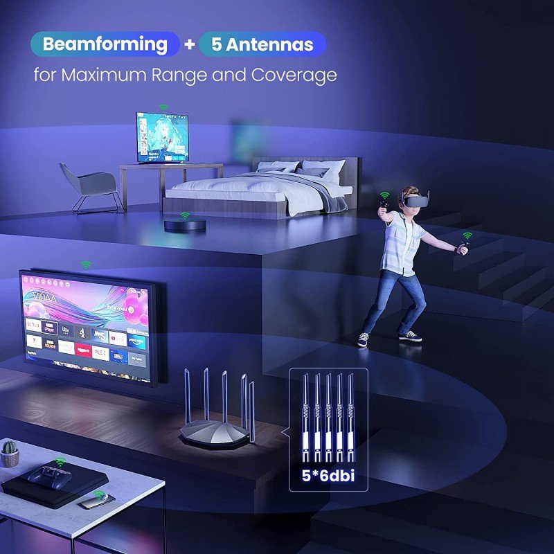 Tenda RX2 Pro WiFi 6 AX1500 Smart WiFi Router, Dual Band Gigabit Wireless Internet WiFi 6 Router, 5 * 6dBi High-Gain Antennas, 3 Gigabit LAN Ports, WPA3+OFDMA+MU-MIMO (Black) Tenda RX2 Pro WiFi 6 AX1500 Smart WiFi Router, Dual Band Gigabit Wireless Internet WiFi 6 Router, 5 * 6dBi High-Gain Antennas, 3 Gigabit LAN Ports, WPA3+OFDMA+MU-MIMO (Black)