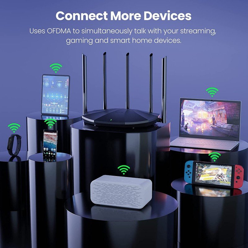 Tenda RX2 Pro WiFi 6 AX1500 Smart WiFi Router, Dual Band Gigabit Wireless Internet WiFi 6 Router, 5 * 6dBi High-Gain Antennas, 3 Gigabit LAN Ports, WPA3+OFDMA+MU-MIMO (Black) Tenda RX2 Pro WiFi 6 AX1500 Smart WiFi Router, Dual Band Gigabit Wireless Internet WiFi 6 Router, 5 * 6dBi High-Gain Antennas, 3 Gigabit LAN Ports, WPA3+OFDMA+MU-MIMO (Black)