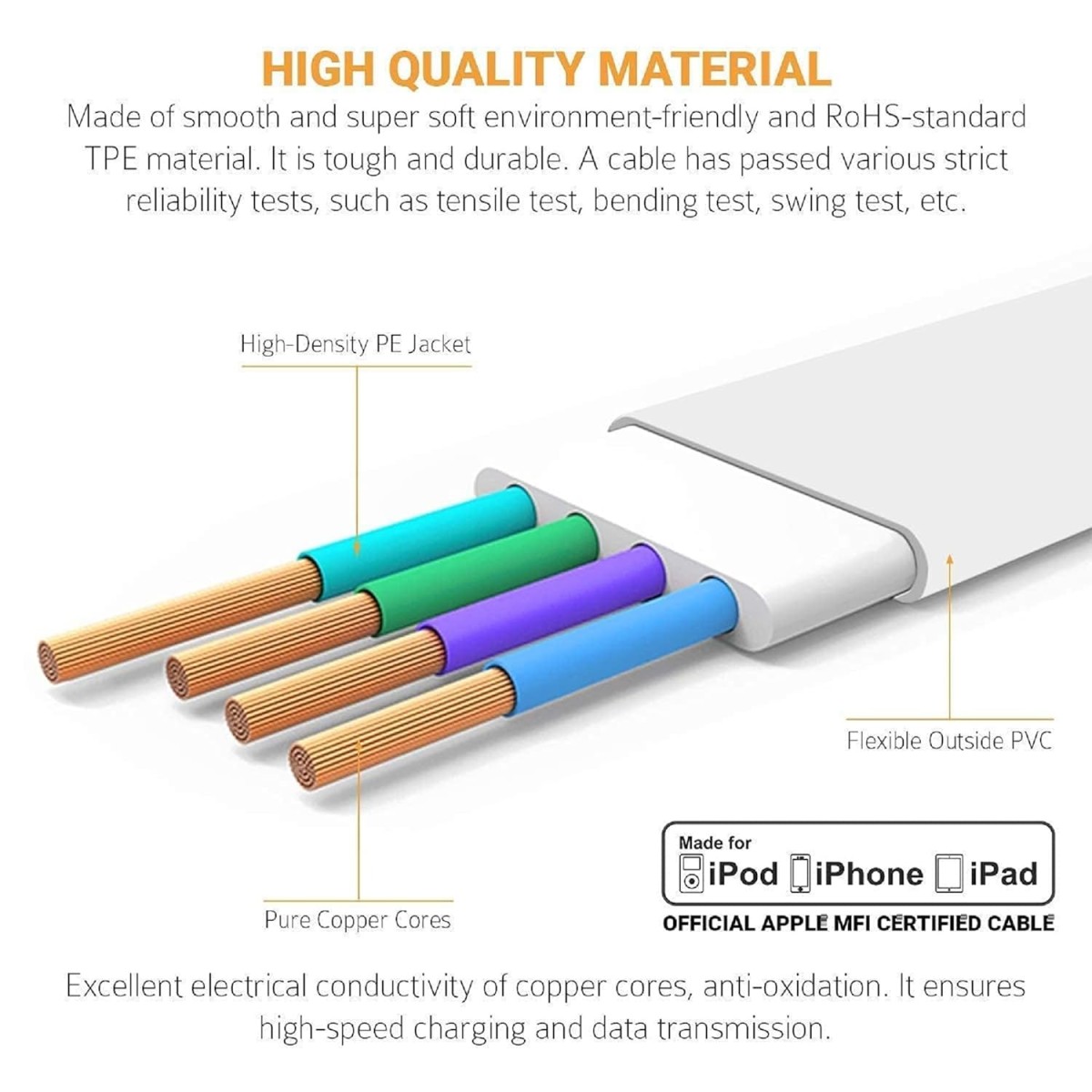 Tukzer Usb A To 8 Pin Lightning Cable,Apple Mfi Certified Fast Charging & Data Sync Cable(12W,2.4 Amp) Compatible For Iphone 13,12,11,X,8,7,6,5,Ipad Air,Pro,Mini (Length: 1M/ 3.2 Ft,Wht)-White