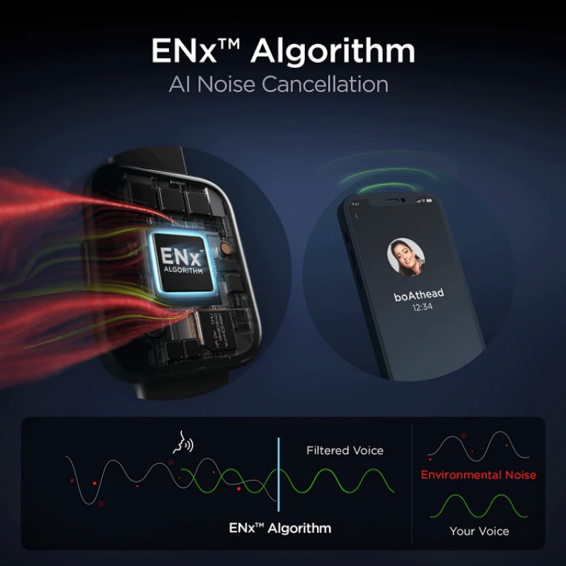 boAt Wave Call Plus with 1.83 HD Display ENx Tech Clear Calls Advanced Bluetooth Calling Active Black boAt Wave Call Plus with 1.83 HD Display ENx Tech Clear Calls Advanced Bluetooth Calling Active Black