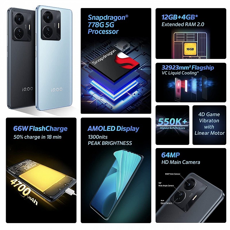 IQOO Z6 Pro 5G (Phantom Dusk 8 GB RAM 128 GB Storage Refurbished