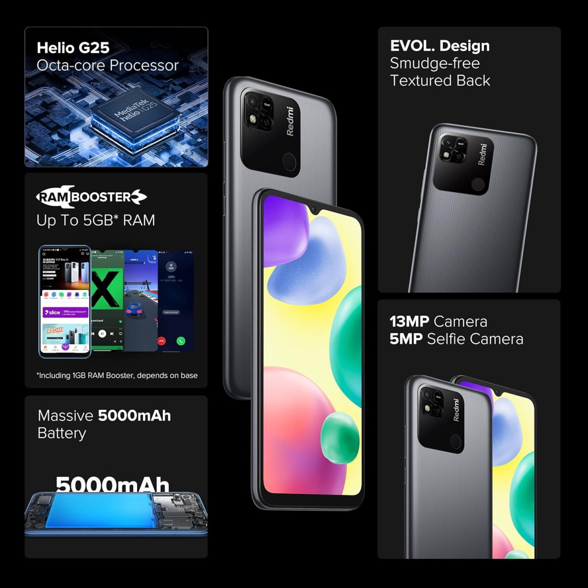 Redmi 10A (Charcoal Black, 4GB RAM, 64GB Storage) | 2 Ghz Octa Core Helio G25 (refurbished)