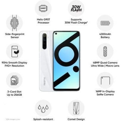Oppo Realme 6i (Lunar White, 64 GB) (6 GB RAM ) Refurbished-