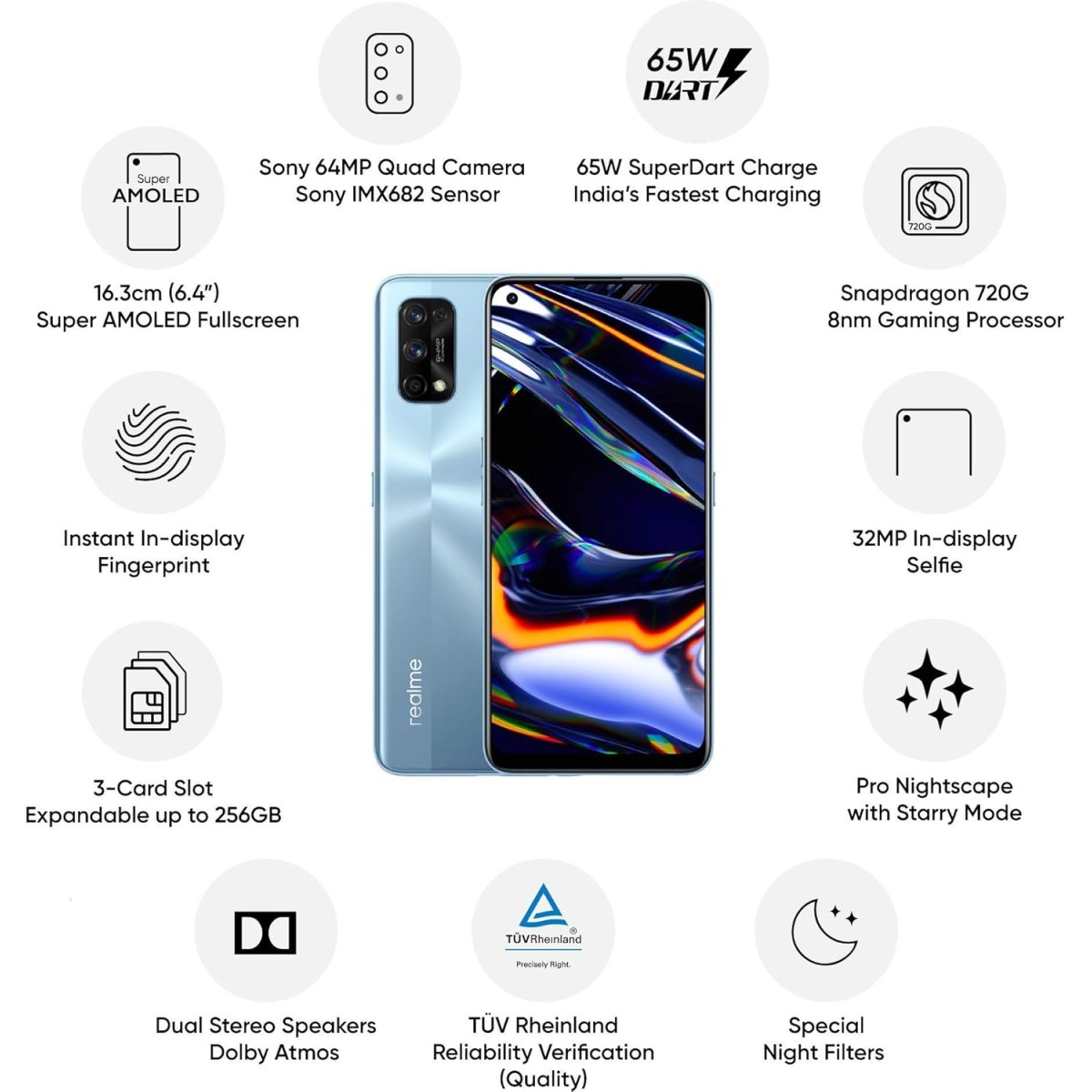 realme 7 Pro (Mirror Blue, 8GB RAM 128GB Storage) refurbished