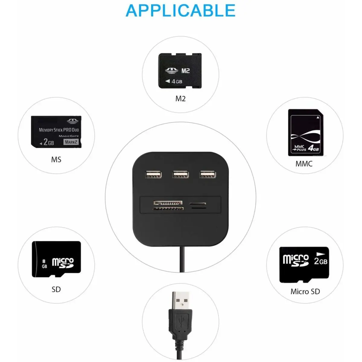 USB Hub Combo 3 USB
