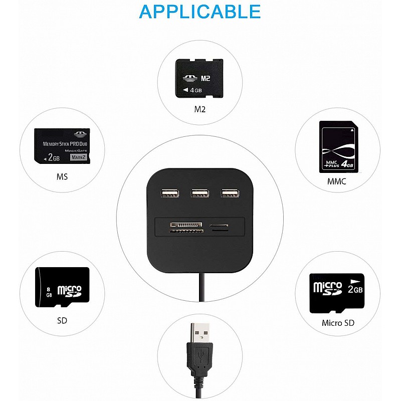 USB Hub Combo 3 USB