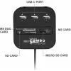 USB Hub Combo 3 USB