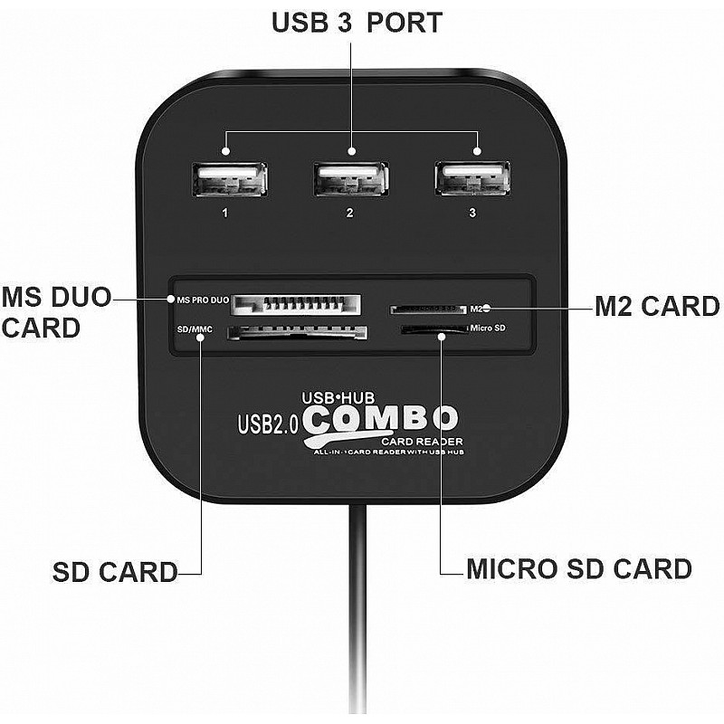 USB Hub Combo 3 USB