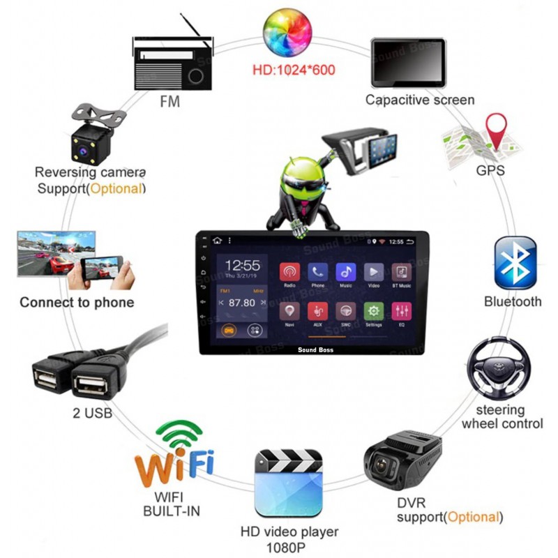 Sound Boss Androidify 3rd Generation 9 Inch Android (2GB/32GB) With AHD Camera Car Stereo  (Double Din)