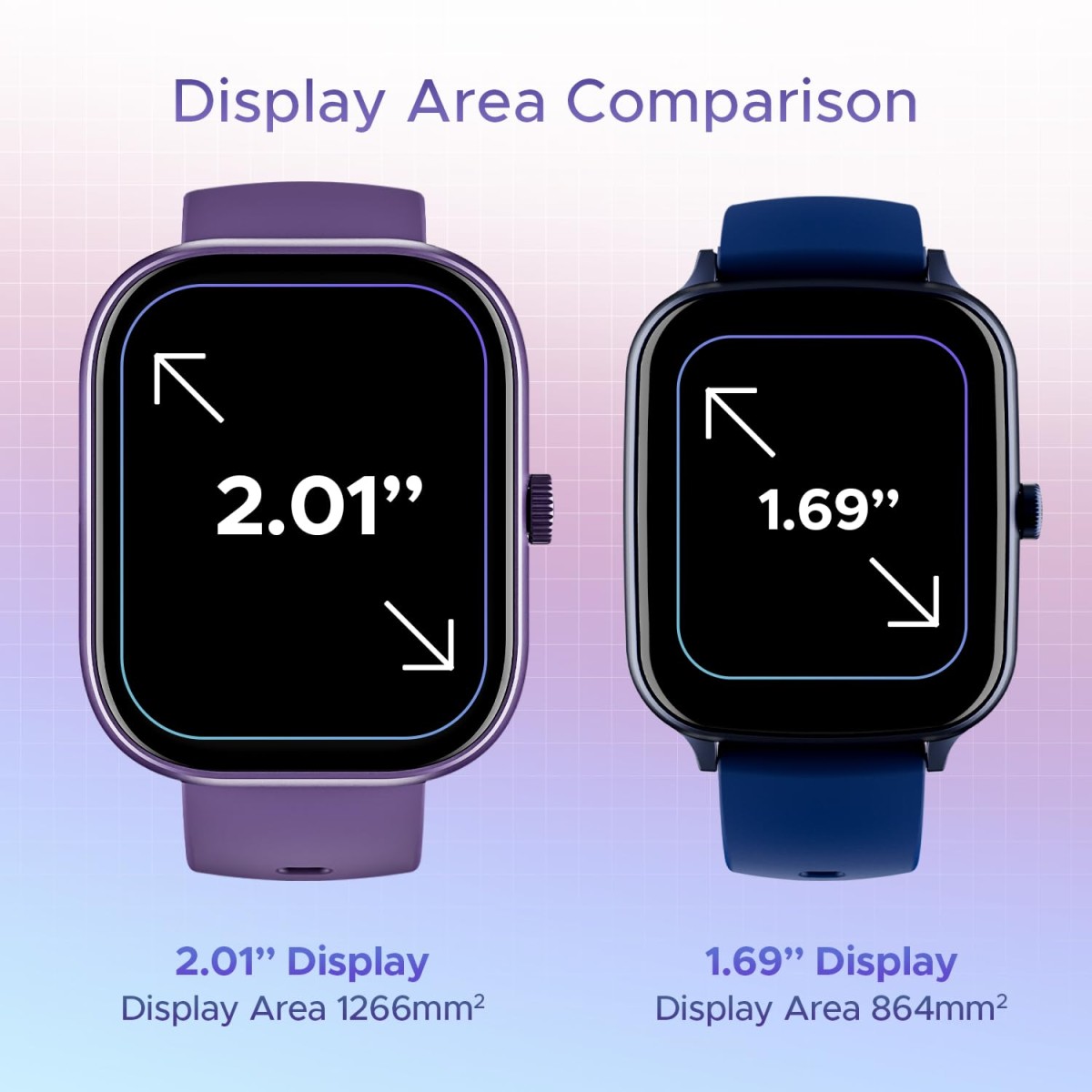 boAt Wave Call 2 Smartwatch 1.83" HD Display, BT Calling, DIY Faces, 700+ Modes, Live Cricket Scores, for Men & Women