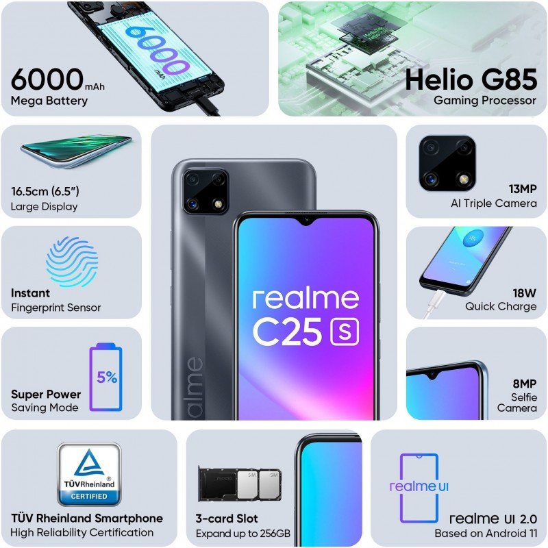 realme C25S (Watery Grey, 4GB RAM, 128GB Storage) realme C25S (Watery Grey, 4GB RAM, 128GB Storage)