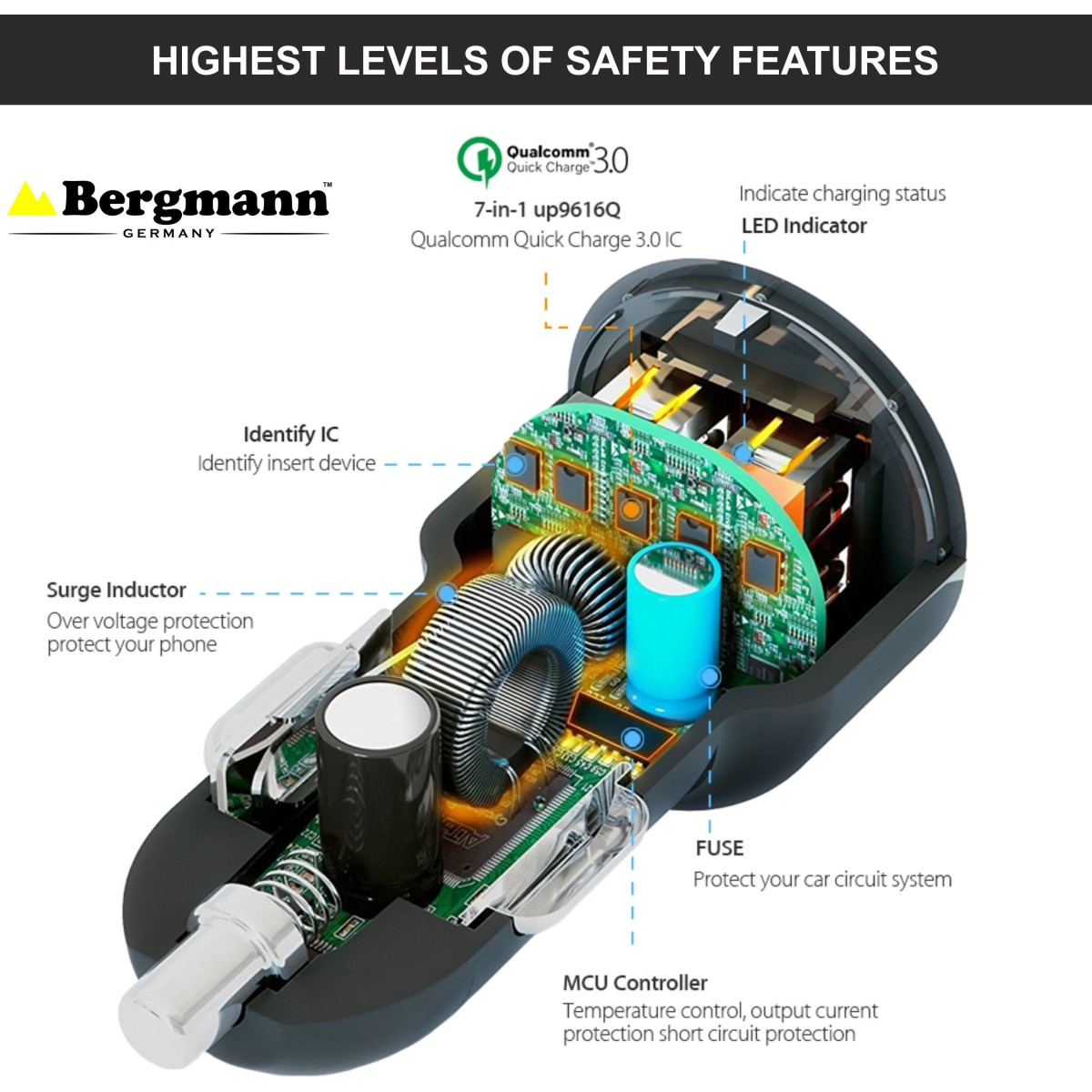 Bergmann 27 W Qualcomm 3.0 Turbo Car Charger (Black, Silver, With USB Cable)