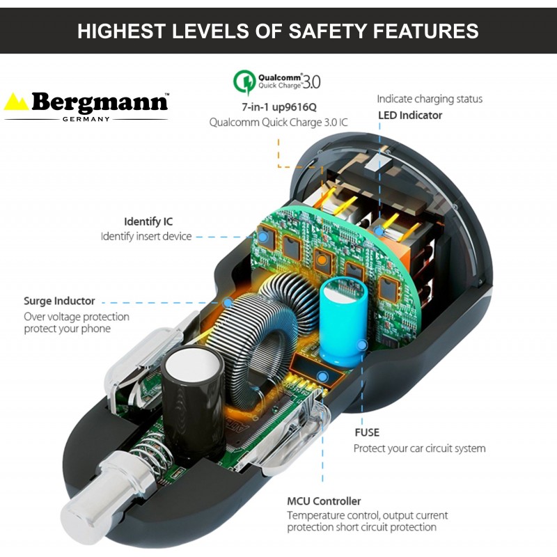 Bergmann 27 W Qualcomm 3.0 Turbo Car Charger  (Black, Silver, With USB Cable)