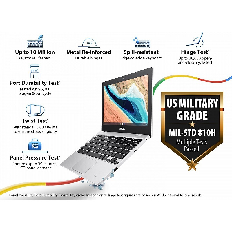 ASUS Chromebook Celeron Dual Core - (4 GB/64 GB EMMC Storage/Chrome OS)  (11.6 Inch, Transparent Silver, 1.24 Kg)