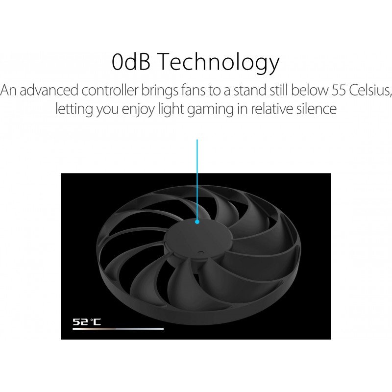 ASUS DUAL-RX6600-8G-V2/ DUAL-RX6600-8G-V3 GDDR6 8 GB AMD Radeon Chipset 128 bit 2044 MHz Graphics Card ASUS DUAL-RX6600-8G-V2/ DUAL-RX6600-8G-V3 GDDR6 8 GB AMD Radeon Chipset 128 bit 2044 MHz Graphics Card