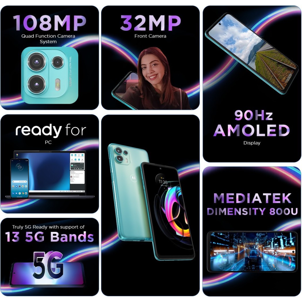 Motorola Edge 20 Fusion 6 GB RAM 128 GB Storage Cyber Teal refurbished