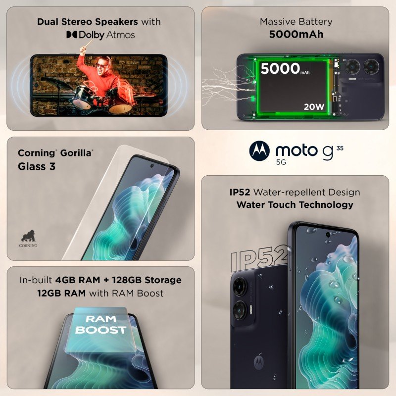 Motorola G35 5G (Midnight Black, 4GB RAM, 128GB Storage) | Powerful Performance | 50MP AI Camera | 5000mAh Battery Motorola G35 5G (Midnight Black, 4GB RAM, 128GB Storage) | Powerful Performance | 50MP AI Camera | 5000mAh Battery