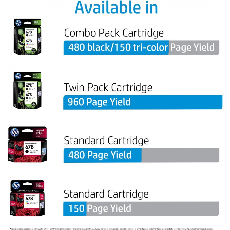 HP 678 Black + Tri Color Combo Pack Ink Cartridge HP 678 Black + Tri Color Combo Pack Ink Cartridge
