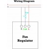 HomeMate Wi-Fi Smart Fan Regulator Touch Switch Smart Switch HomeMate Wi-Fi Smart Fan Regulator Touch Switch Smart Switch