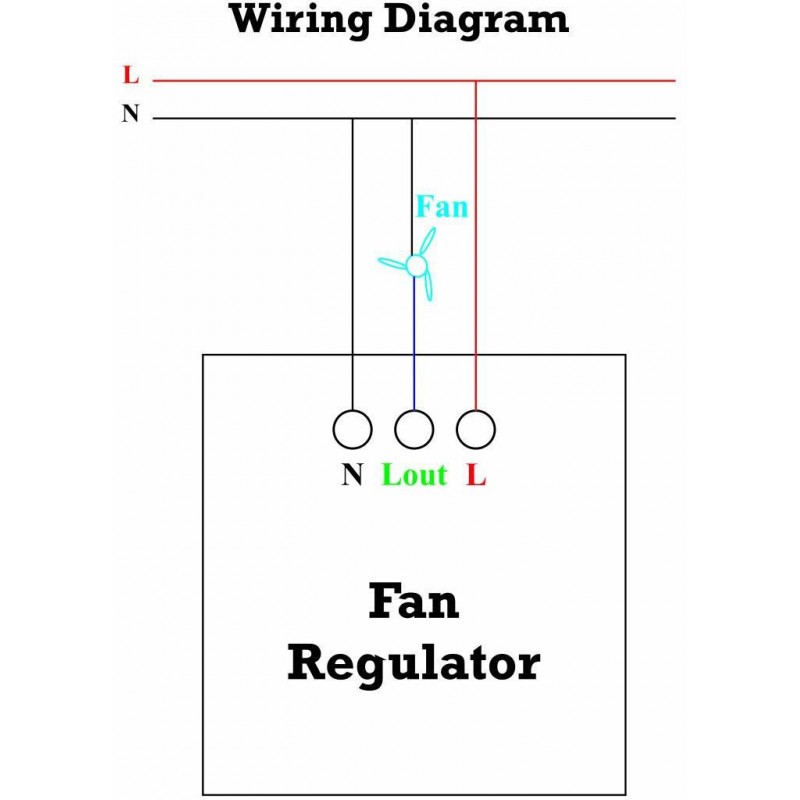HomeMate Wi-Fi Smart Fan Regulator Touch Switch Smart Switch HomeMate Wi-Fi Smart Fan Regulator Touch Switch Smart Switch