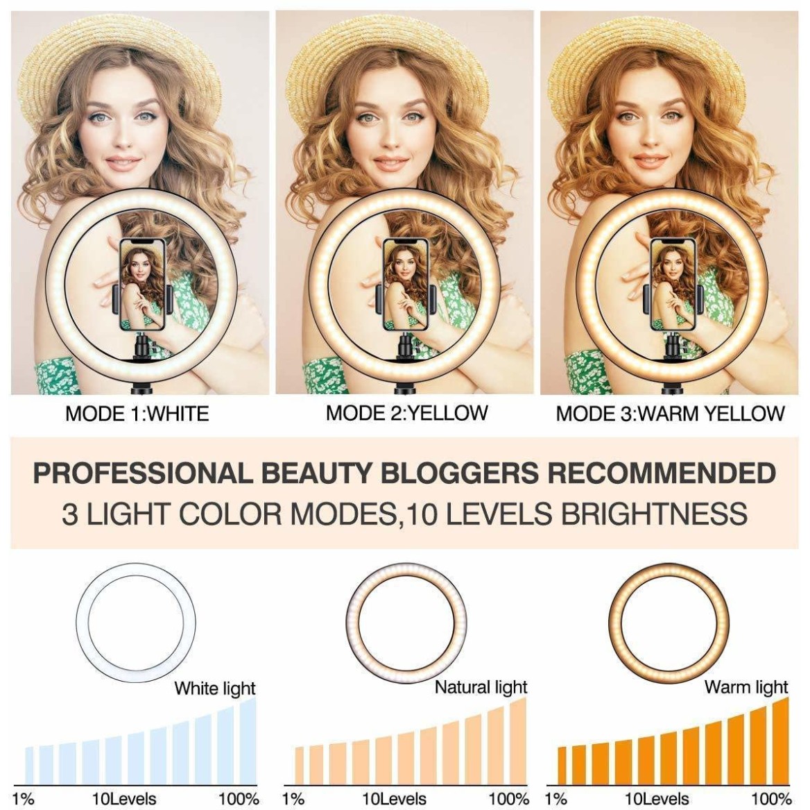 iVoltaa 10" Portable LED Ring Light only | for YouTube | Photo-Shoot | Video Shoot | Live Stream | Makeup & Vlogging | Compatible with iPhone/Android Phones & Cameras