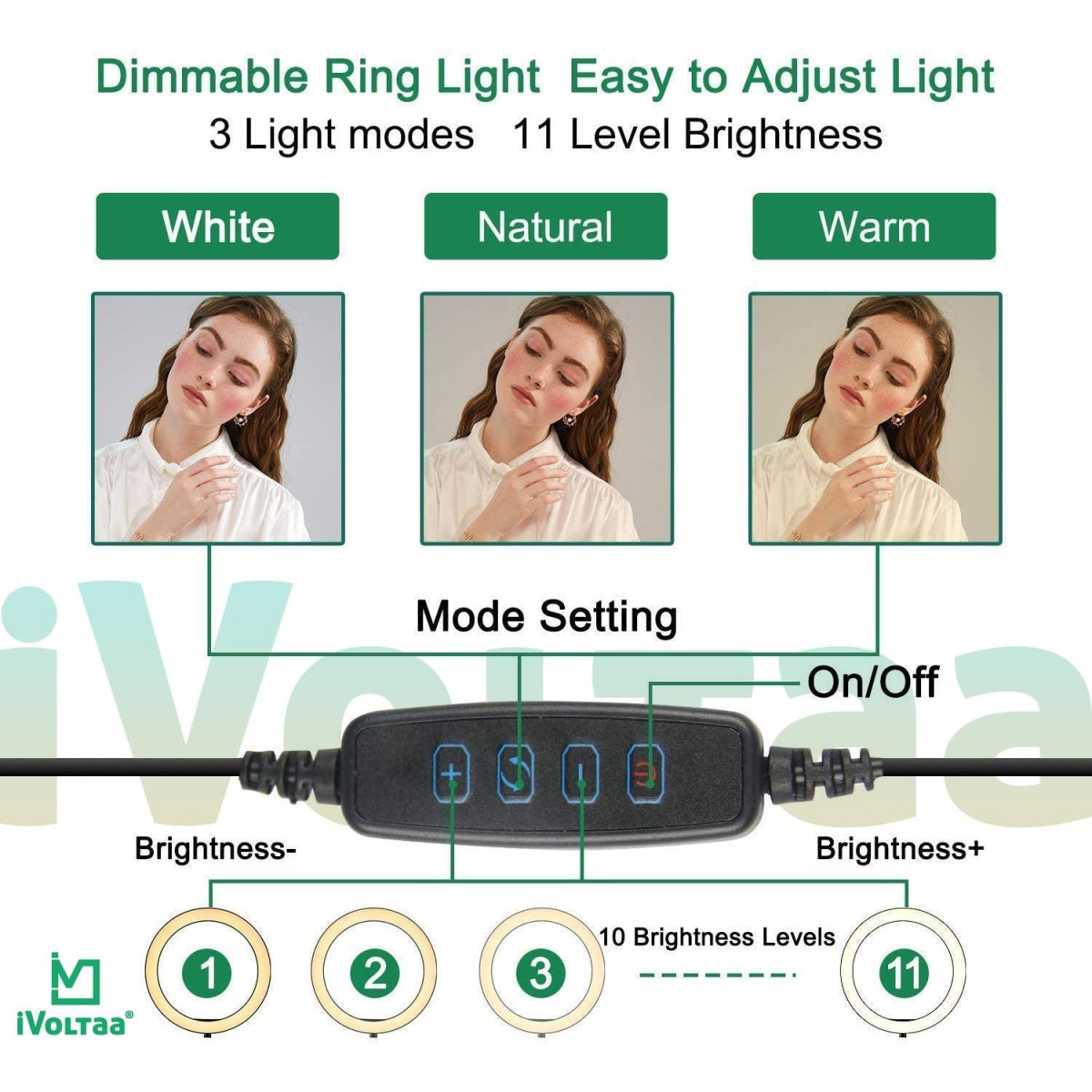 iVoltaa 10" Portable LED Ring Light only | for YouTube | Photo-Shoot | Video Shoot | Live Stream | Makeup & Vlogging | Compatible with iPhone/Android Phones & Cameras