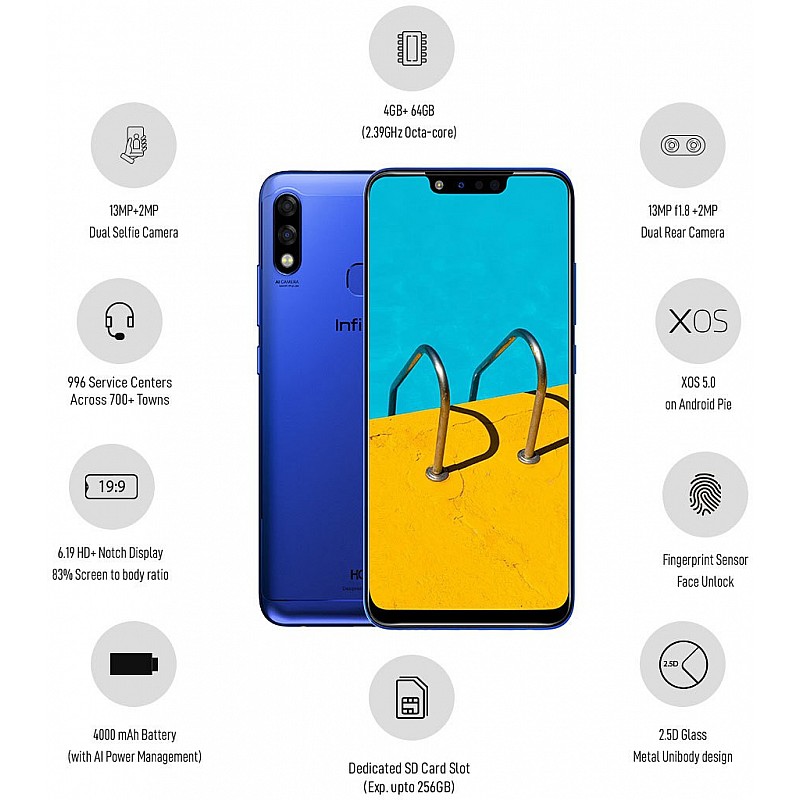 Infinix Hot 7 (Aqua Blue 4GB RAM 64 GB Storage Refurbished