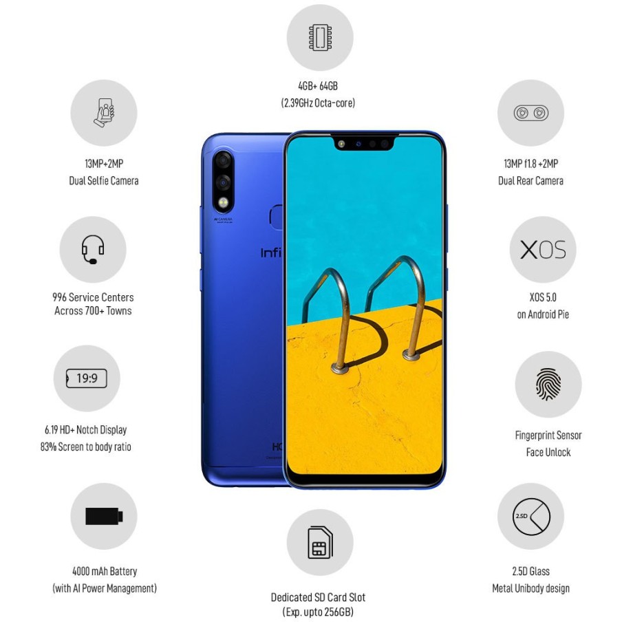 Infinix Hot 7 (Aqua Blue 4GB RAM 64 GB Storage refurbished