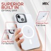 HRX Bumper Case for iPhone 15 Plus HRX Bumper Case for iPhone 15 Plus