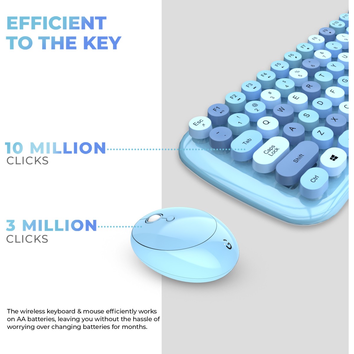 i Gear KeyBee Retro Typewriter Inspired 2.4GHz Wireless Keyboard with Mouse Combo