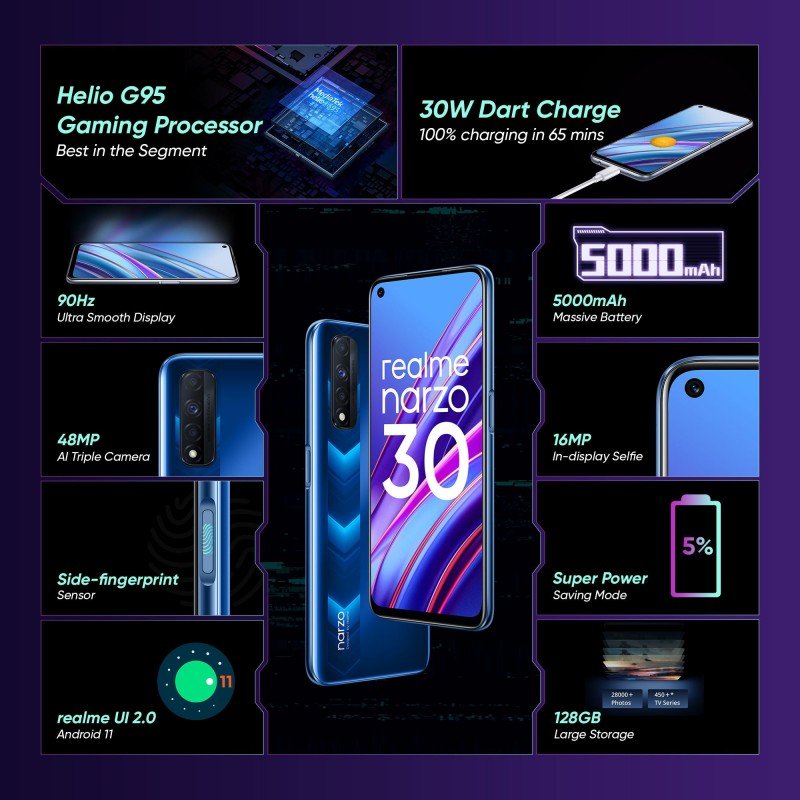 Buy Realme Narzo 30 (Racing Blue, 6GB RAM, 128GB Storage) Buy Realme Narzo 30 (Racing Blue, 6GB RAM, 128GB Storage)