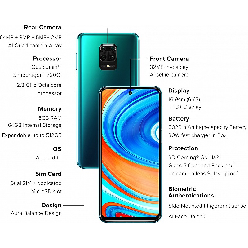 Redmi Note 9 Pro Max (Aurora Blue, 6GB RAM, 64GB Storage)- 64MP Quad Camera & Latest 8nm S (Refurbished) 