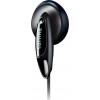 Philips Audios SHE1350 In-Ear Headphones (Black)