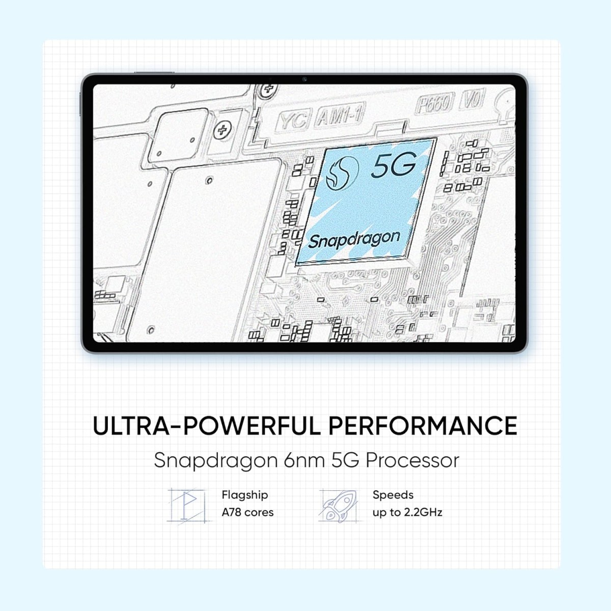 realme Pad X WiFi Tablet | 4GB RAM 64GB ROM (Expandable), 27.9cm (11 inch) WUXGA+ Display | 6nm SD Processor | Dolby Atmos Quad Speakers | 8340 mAh Battery | Grey Colour