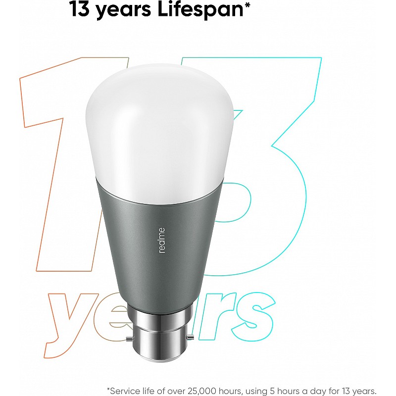 realme Smart WiFi LED Bulb (12W) B22| Google Assistant & Alexa Support