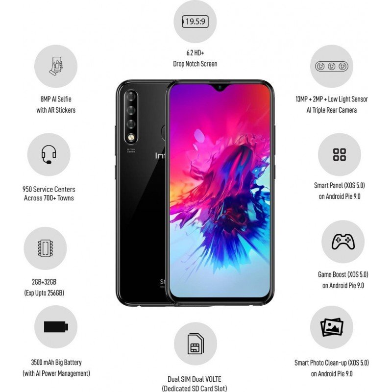 Infinix Smart 3 Plus (2 GB, 32 GB) (Midnight Black) Infinix Smart 3 Plus (2 GB, 32 GB) (Midnight Black)